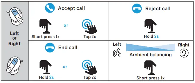 SENNHEISER ConCPlus1-R True Wireless Earphones-FIG10