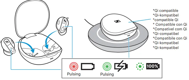SENNHEISER ConCPlus1-R True Wireless Earphones-FIG12