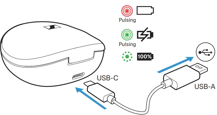 SENNHEISER ConCPlus1-R True Wireless Earphones-FIG2
