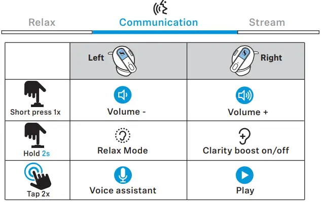 SENNHEISER ConCPlus1-R True Wireless Earphones-FIG8
