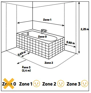 Scylla-Electric-Robe-Warmer-FIG-1