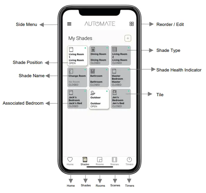 AUTOMATE Pulse 2 App - APP NAVIGATION 20