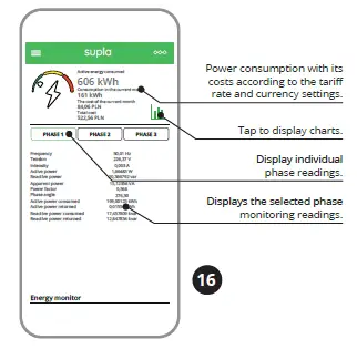 Supla-MEW-01-3-Phase-N-Wi-Fi-Energy-Monitor-16