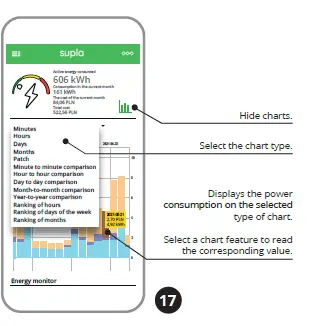 Supla-MEW-01-3-Phase-N-Wi-Fi-Energy-Monitor-17