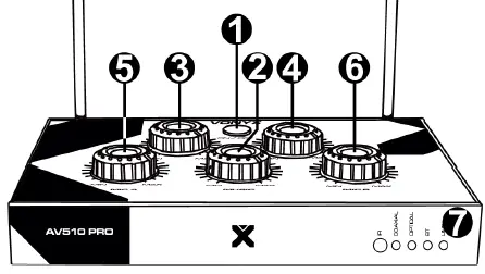 VONYX-103-115-AV510-Optical-Karaoke-Contr2UHF-BT-FIG-1