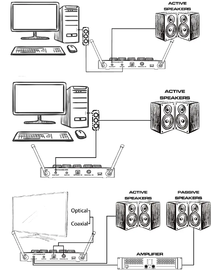 VONYX-103-115-AV510-Optical-Karaoke-Contr2UHF-BT-FIG-4