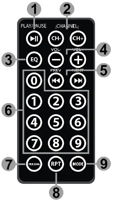 VONYX-103-115-AV510-Optical-Karaoke-Contr2UHF-BT-FIG-5