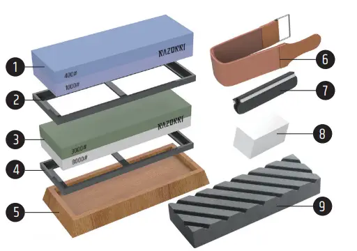 RAZORRI-Solido-S3-Knife-Sharpening-Stone-Set-FIG-1