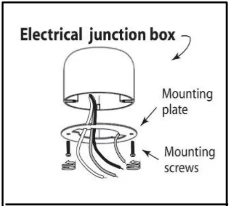 AMAX-LED-RSM7DL-WT-LED-Radar-Sensor-Disc-Light-FIG-1