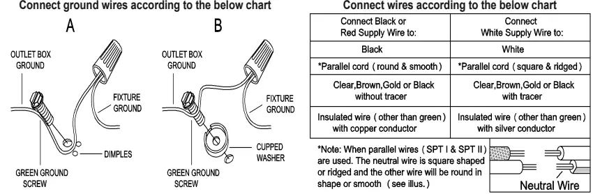 ZEVNI A04774 Fahd 6-Inch 1-Light Gold Modern-Contemporary Vanity Light-FIG5
