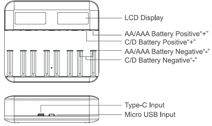 EBL-EVL-C9008TC-Professional-Care-on-Batteries-and-Charger-FIG-1