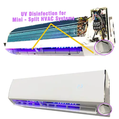 PIONEER IKT-UVL32UL-AG UVC Bacterial Disinfection Kit for Mini-Split Systems - Speciﬁcationsn