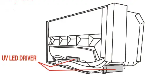 PIONEER IKT-UVL32UL-AG UVC Bacterial Disinfection Kit for Mini-Split Systems - UV LED DRIVER