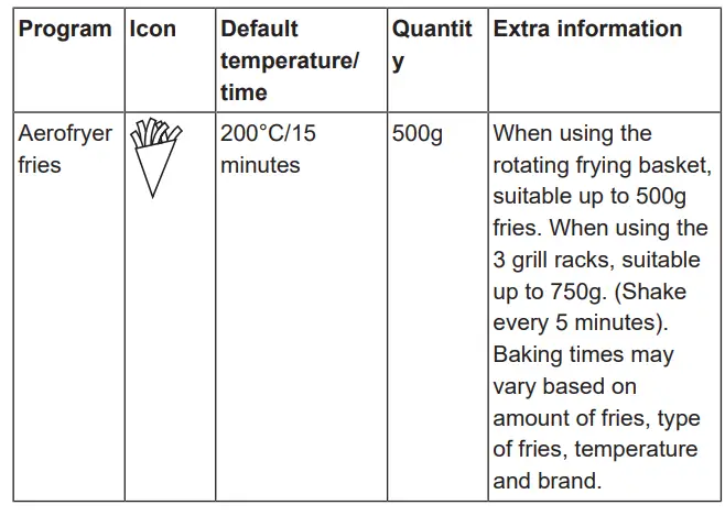 PRINCESS 01.182075.01.001 Aerofryer Oven 2