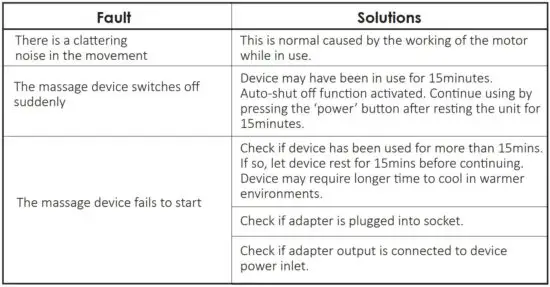 FIG 20 Troubleshooting Guide.JPG