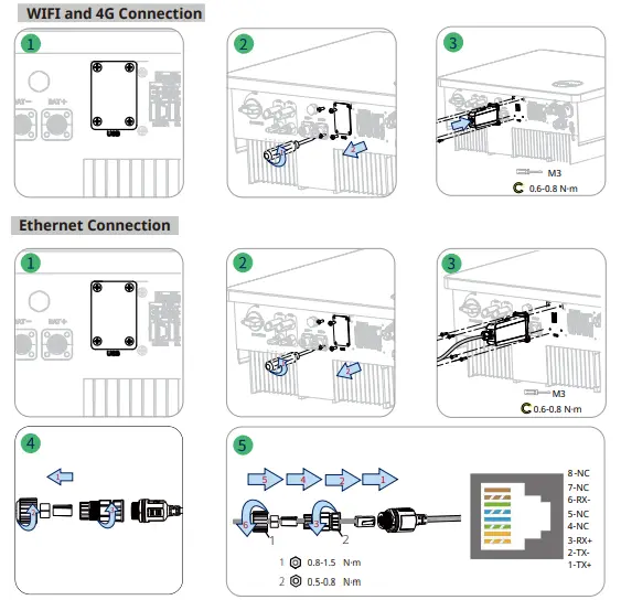 hoymiles-DTS-WIFI-G1-Data-Transfer-Stick-FIG-3