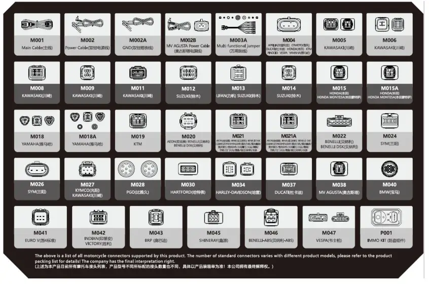 OBDSTAR MS50 Motorcycle Diagnostic Scanner - 3