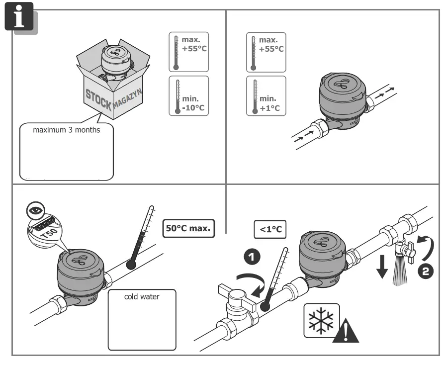 DIEHL Metering AURIGA DN25 32 40 Volumetric Meter