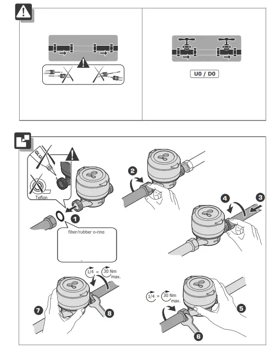 DIEHL Metering AURIGA DN25 32 40 Volumetric Meter - Fig