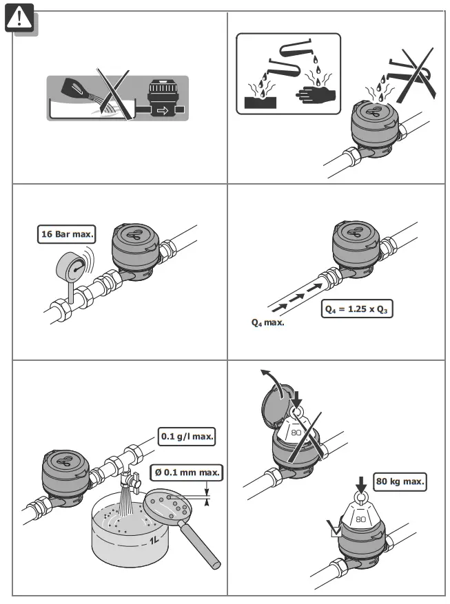 DIEHL Metering AURIGA DN25 32 40 Volumetric Meter - Fig3