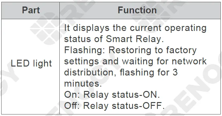 RENOGY-Smart-Relay-(Zigbee)-fig-6