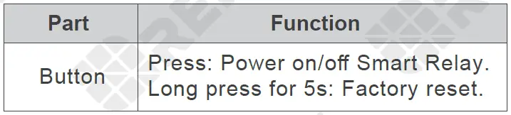 RENOGY-Smart-Relay-(Zigbee)-fig-7
