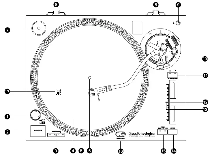 audio-technica AT-LP120 USB Direct-Drive Turntable System 1