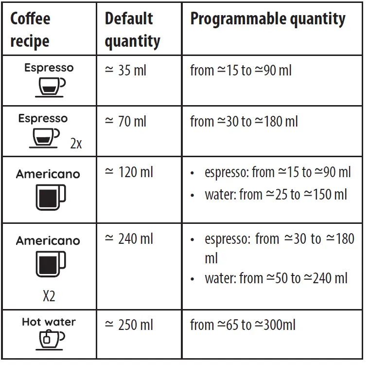 DeLonghi-EC915X-Coffee-Maker-FIG- (17)