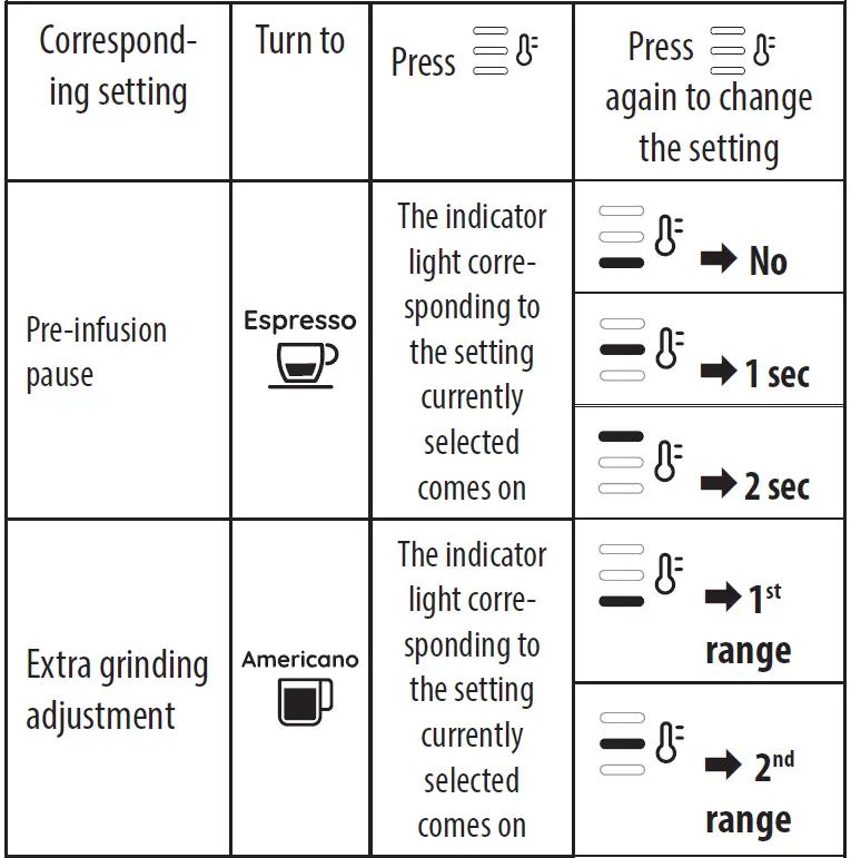 DeLonghi-EC915X-Coffee-Maker-FIG- (19)