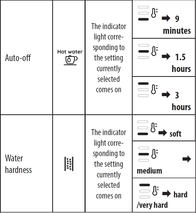 DeLonghi-EC915X-Coffee-Maker-FIG- (20)