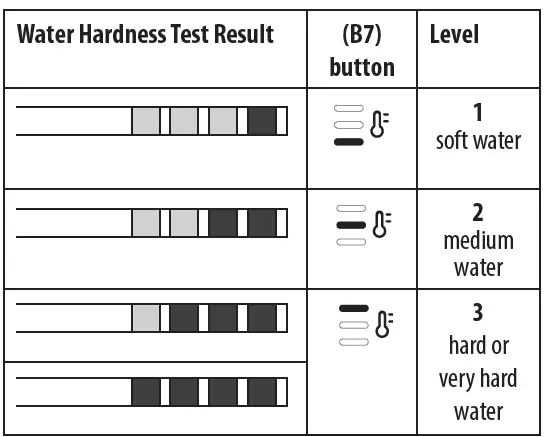 DeLonghi-EC915X-Coffee-Maker-FIG- (25)