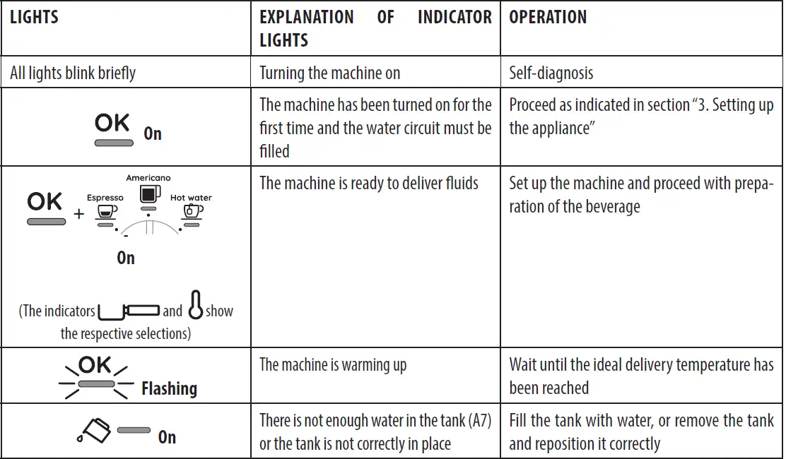 DeLonghi-EC915X-Coffee-Maker-FIG- (30)