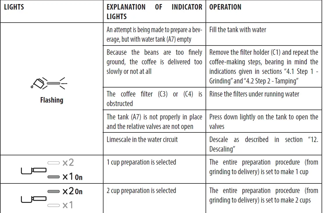 DeLonghi-EC915X-Coffee-Maker-FIG- (31)