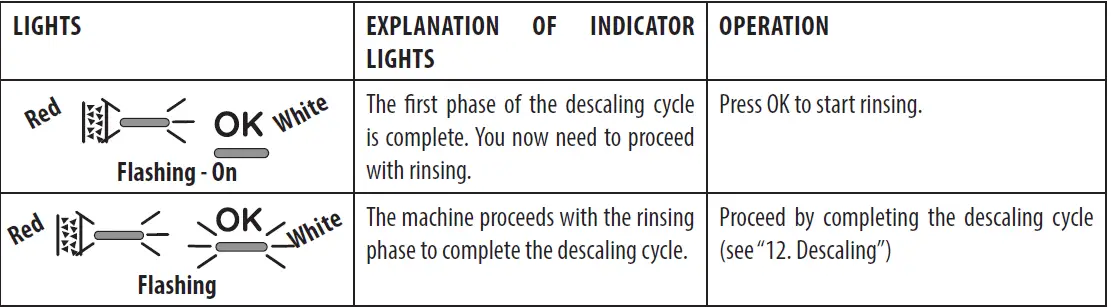 DeLonghi-EC915X-Coffee-Maker-FIG- (33)