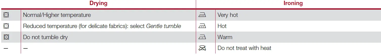 Miele 11909390 TWL 780 WP 9KG Heat Pump Tumble Dryer 17
