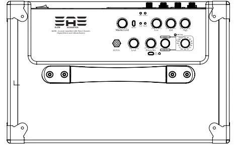 EAE-A1-58-120W-Lithium-Battery-Powered-User-FIG-1