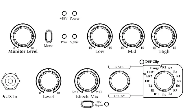 EAE-A1-58-120W-Lithium-Battery-Powered-User-FIG-2