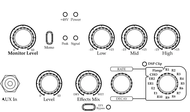 EAE-A1-58-120W-Lithium-Battery-Powered-User-FIG-3