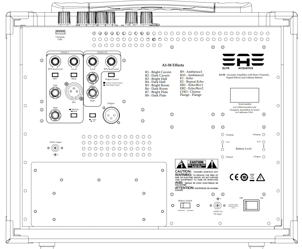 EAE-A1-58-120W-Lithium-Battery-Powered-User-FIG-4