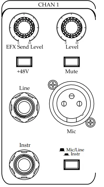 EAE-A1-58-120W-Lithium-Battery-Powered-User-FIG-6