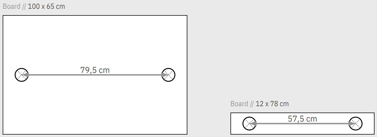 DISTANCE BETWEEN DRILL HOLES