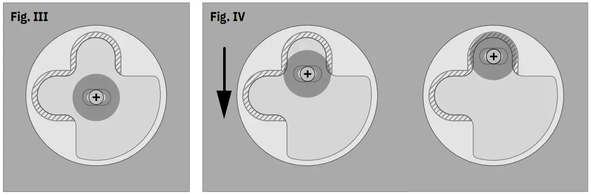 MOUNTING INSTRUCTIONS