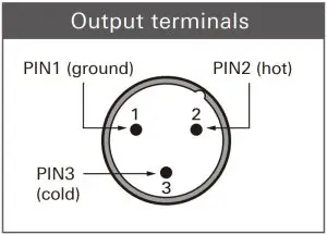 Output terminals