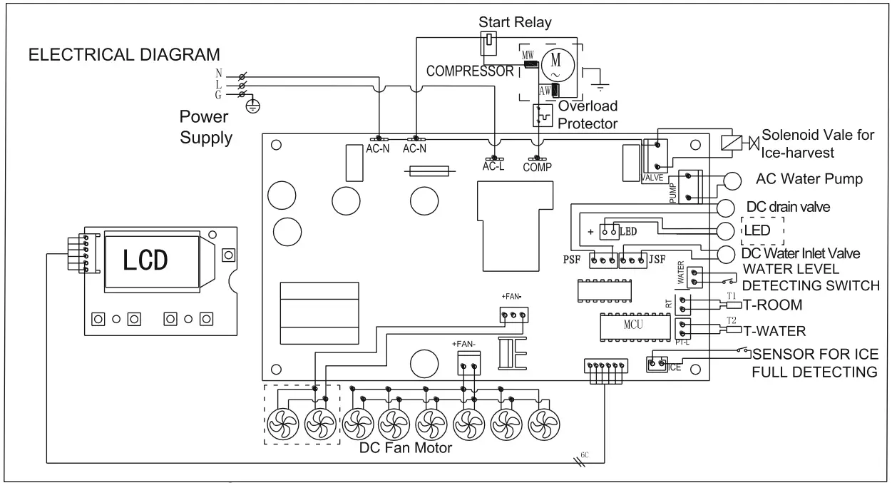 KoolMore KM-CIM-400 25 Inch Stainless Steel Commercial Ice Maker - Fig 12