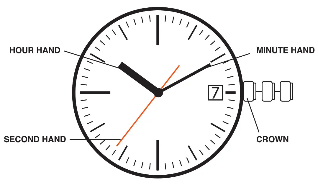 Armitron Adventure As32a Series Watch User Manual