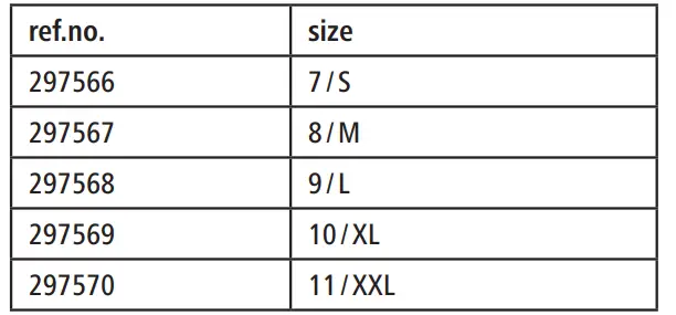 Keron-Thinkgreen-Barehand-Cool-FIG-1