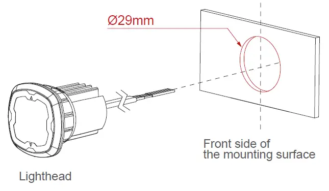 cell2 CR06 LED Flush Mount Kit 2