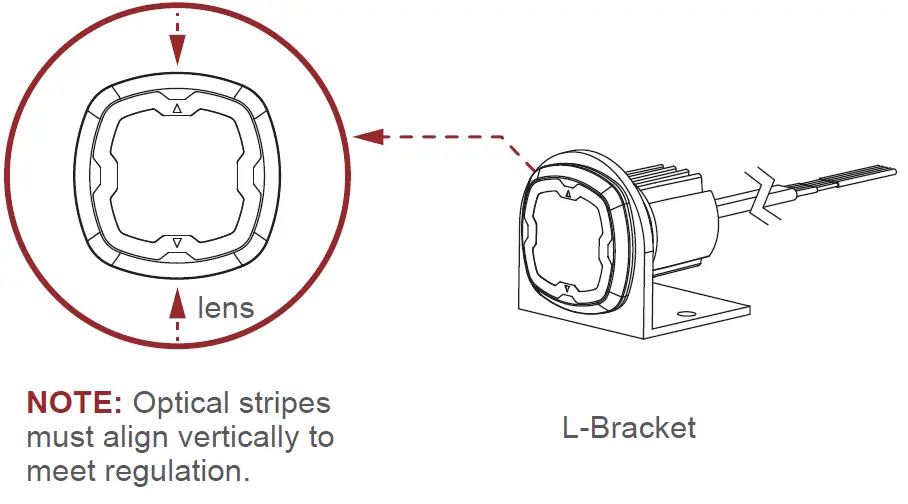 cell2 CR06 LED Flush Mount Kit 6