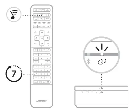 BOSE BASS 500 Wireless Subwoofer -- SOUNDTOUCH3