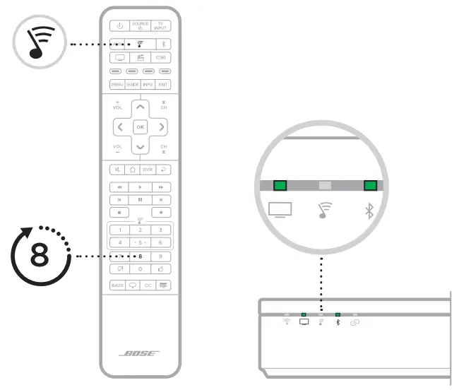BOSE BASS 500 Wireless Subwoofer -- SOUNDTOUCH5